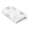 Breeze PLUS/ GO Playard Sheet
