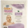 Oops Mattress Protector - Tencel