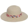 Straw Beach Hat